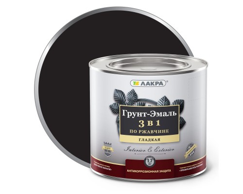 Грунт-эмаль 3в1 Черный 1,7кг